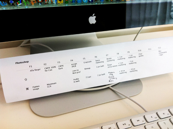 Shortcuts